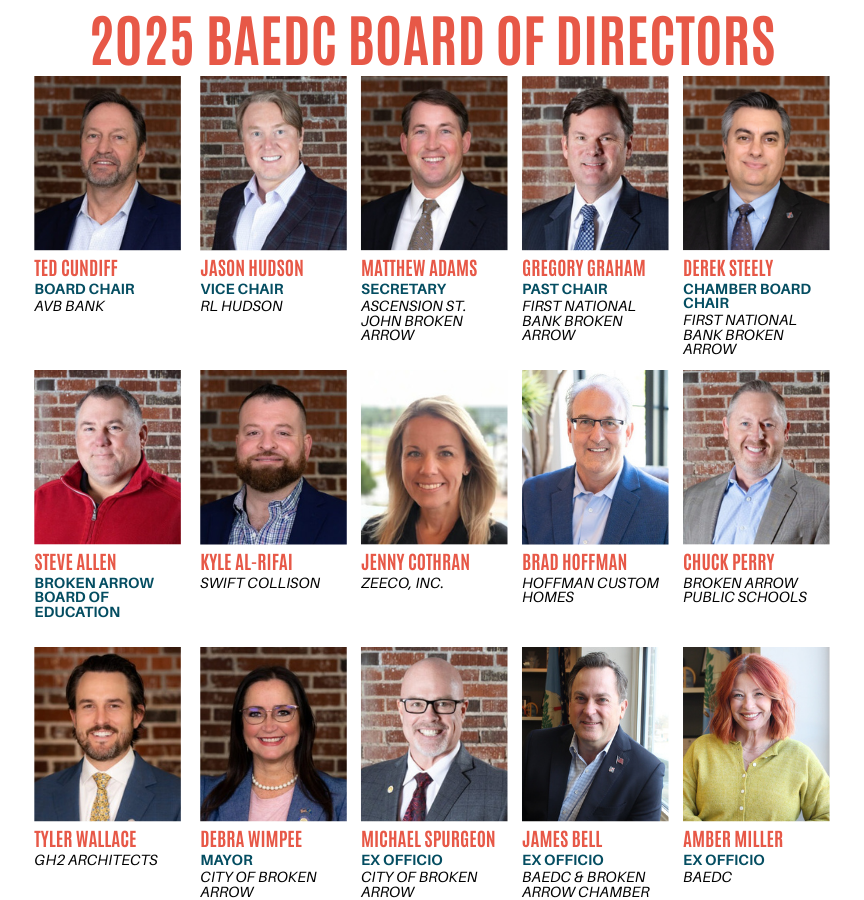2025 BAEDC Board of Directors